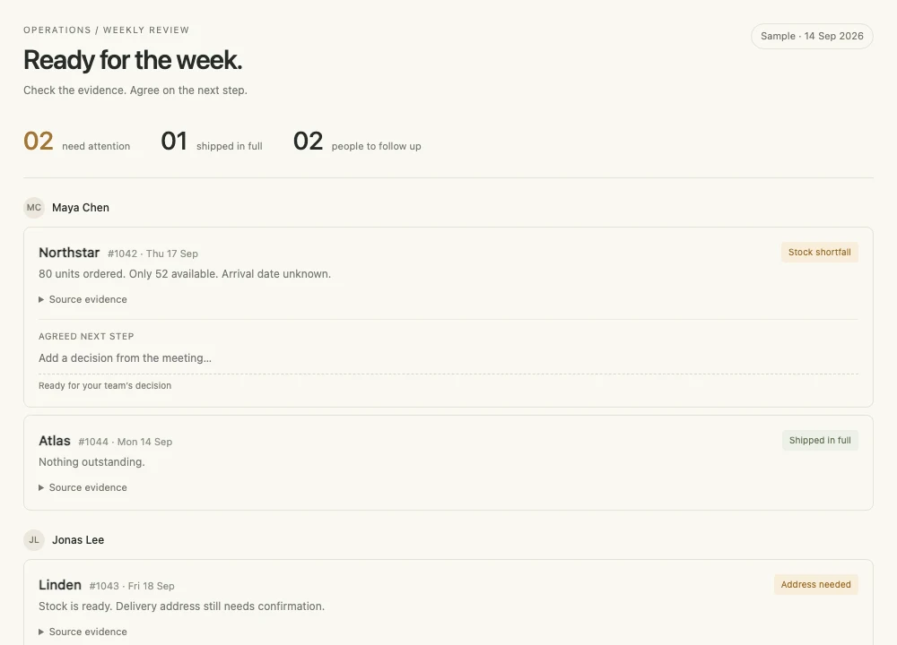 Weekly order review scene preview